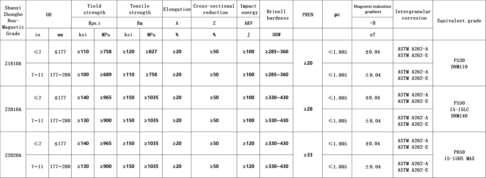 product-1600-588 product-1600-588